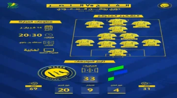 صدام مرتقب.. موعد مباراة النصر والفتح في دوري روشن والقنوات الناقلة للقاء